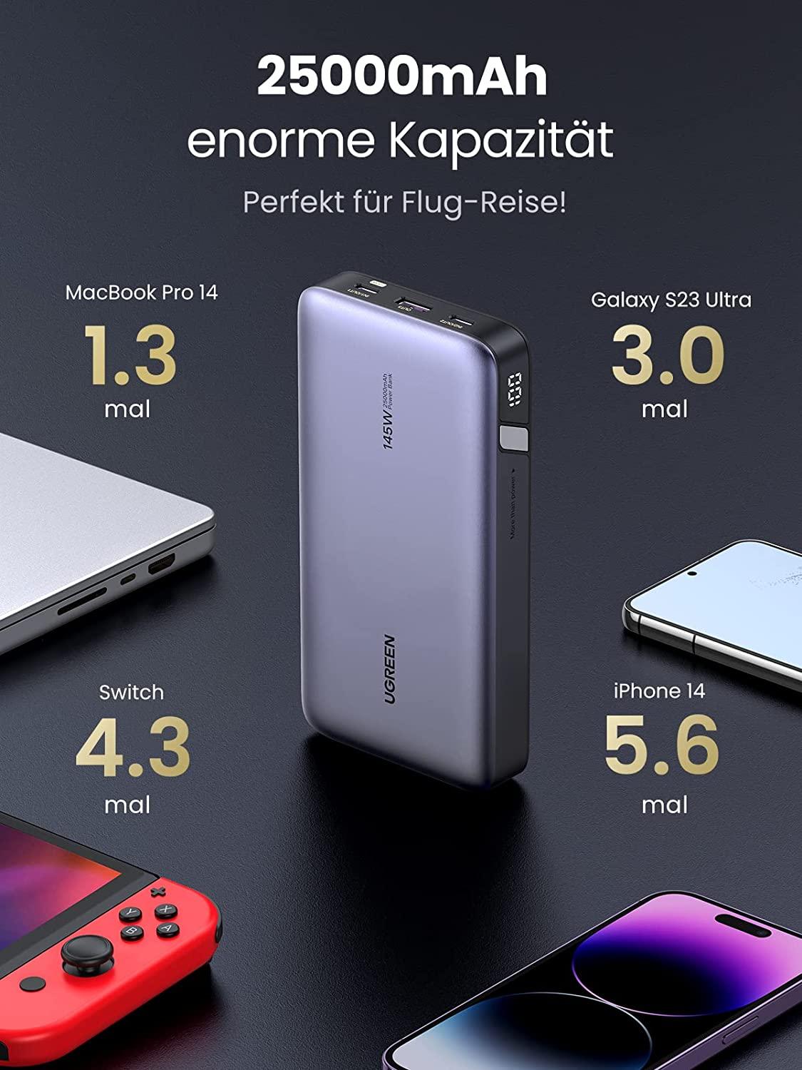 UGREEN 145W Max Power Bank 25000 mAh, 3 Anschlüsse, USB-C, Digitales Display - CarbonPhone